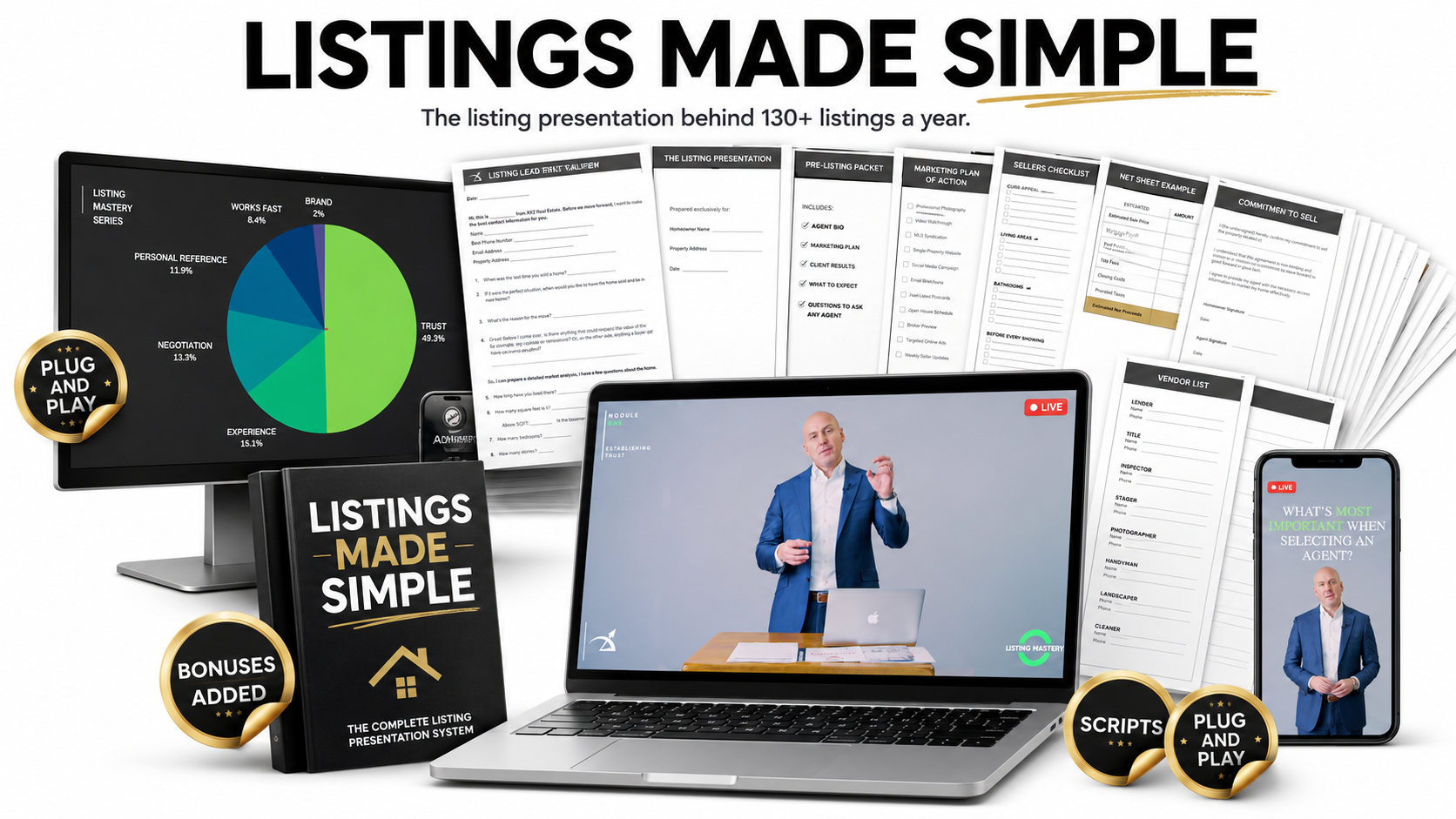 Listing Presentations Made Simple course thumbnail