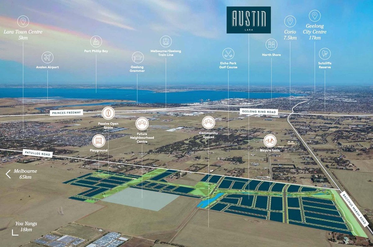 Austin Estate and surrounding Lara location