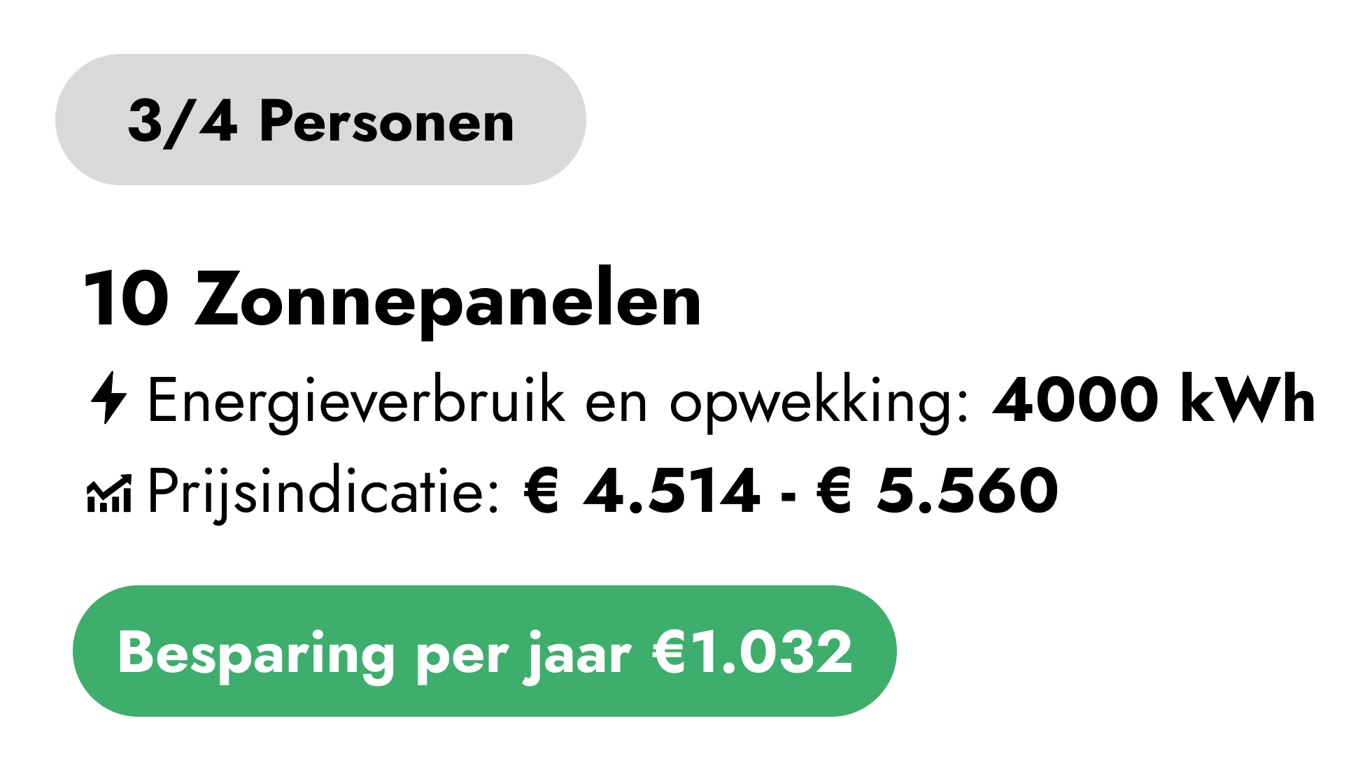 Bespaar gemiddeld €1.032 per jaar met 10 zonnepanelen. Ontdek jouw voordeel en vraag vrijblijvend een offerte aan.