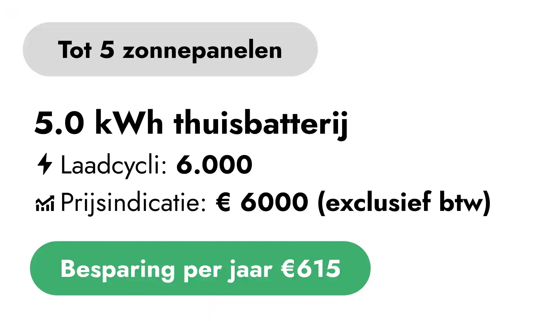 Bespaar gemiddeld €615 per jaar met een 5.0 kWh thuisbatterij. Ontdek jouw voordeel en vraag vrijblijvend een offerte aan.