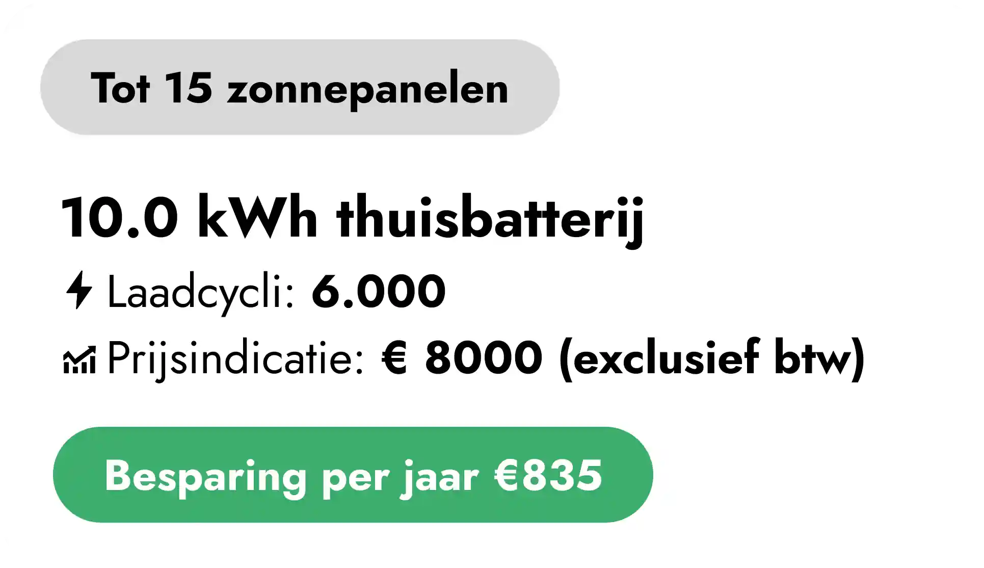 Bespaar gemiddeld €835 per jaar met een 10.0 kWh thuisbatterij. Ontdek jouw voordeel en vraag vrijblijvend een offerte aan.