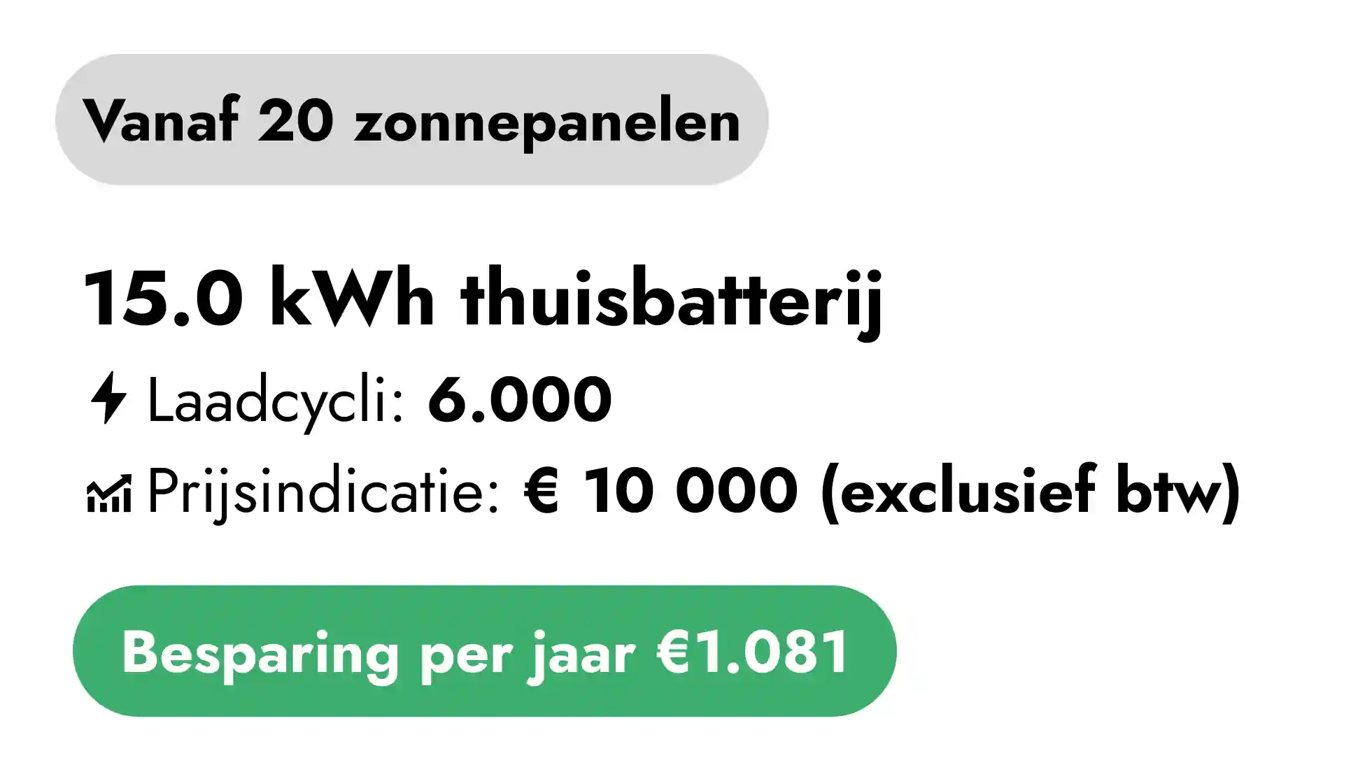 Bespaar gemiddeld €1.081 per jaar met een 15.0 kWh thuisbatterij. Ontdek jouw voordeel en vraag vrijblijvend een offerte aan.