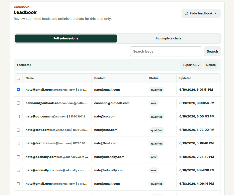 Adonally Chat leadbook showing lead submissions and incomplete chats