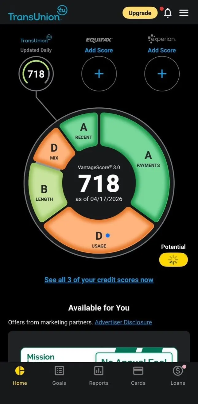 Credit score 718 with TransUnion
