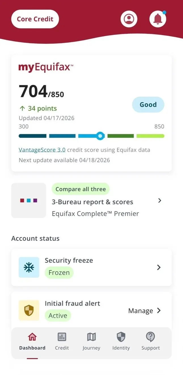 Credit score 704 with Equifax