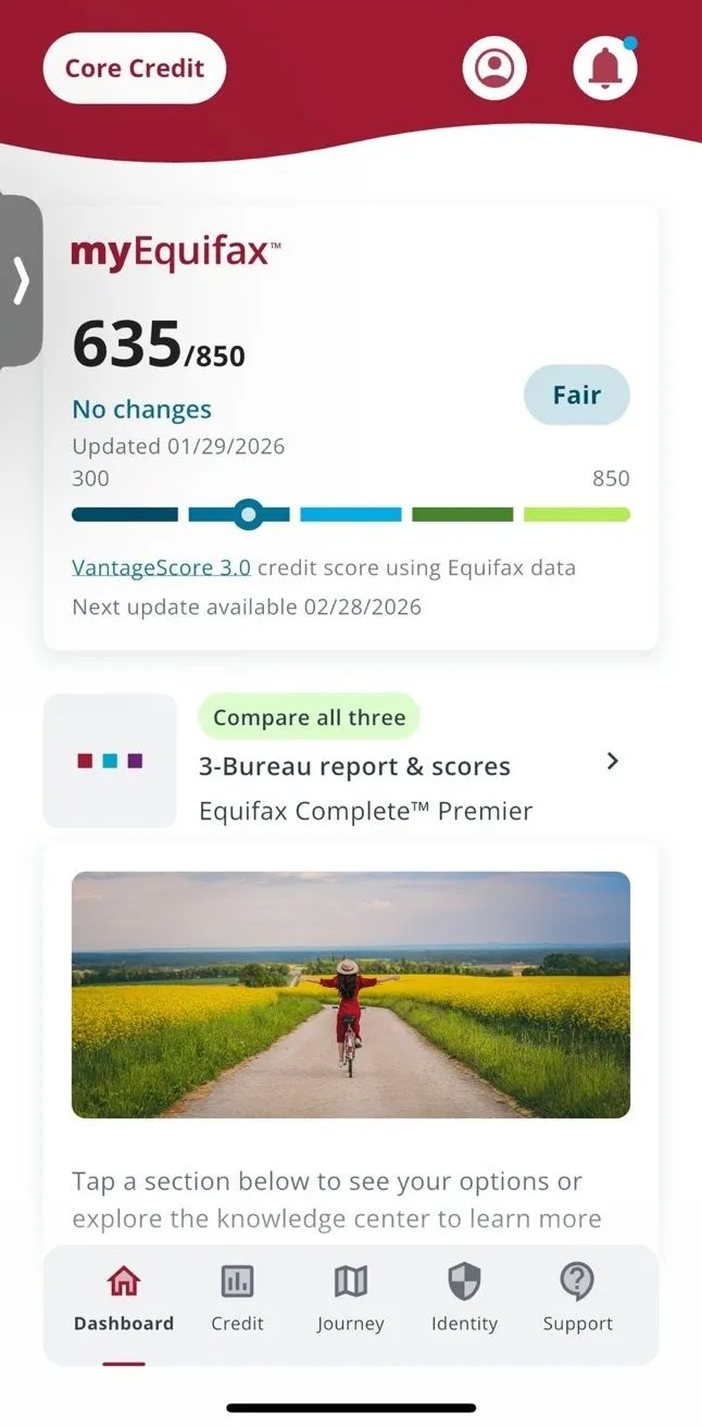 Credit score 635: where it starts