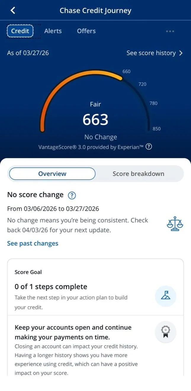 Credit score 720 and climbing
