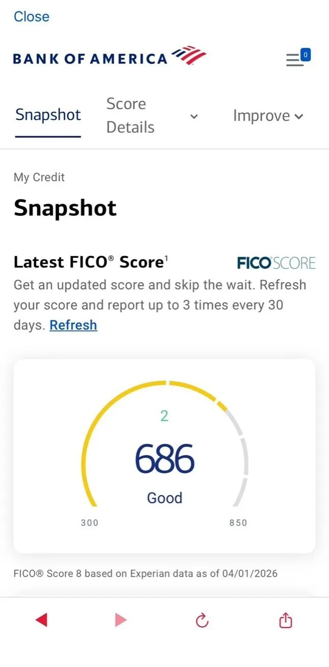 FICO score 686 with Bank of America