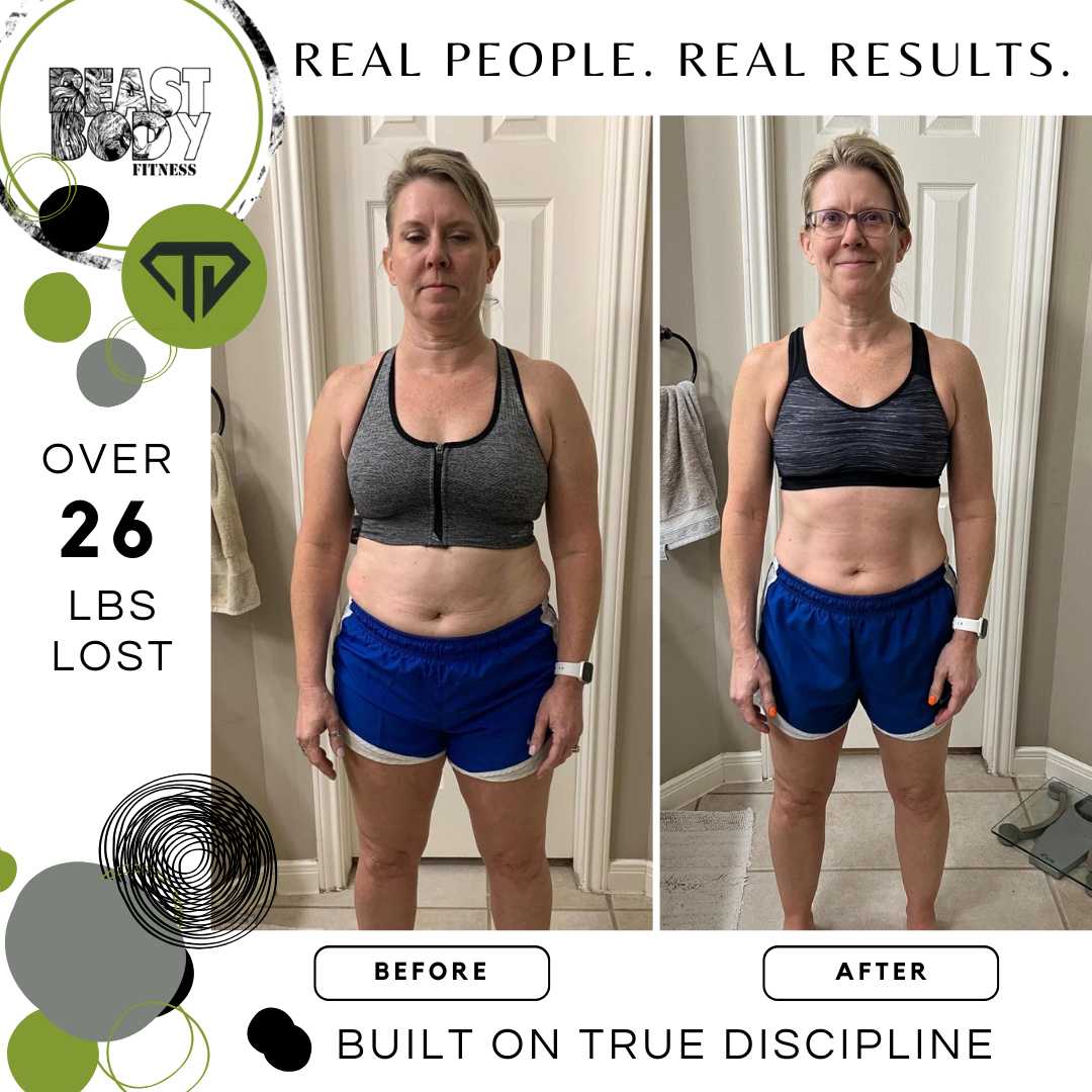 Transformation Result 3