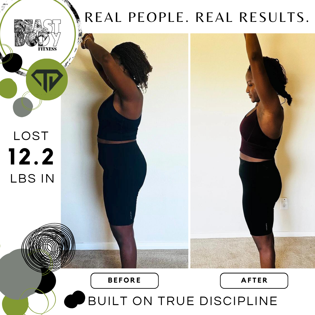 Transformation Result 2