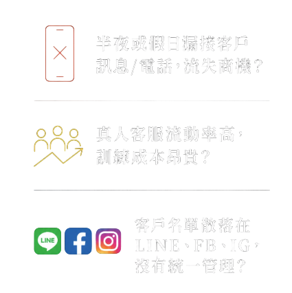 AI 客服常見問題:非營業時間漏接客戶、真人客服成本高、社群訊息分散