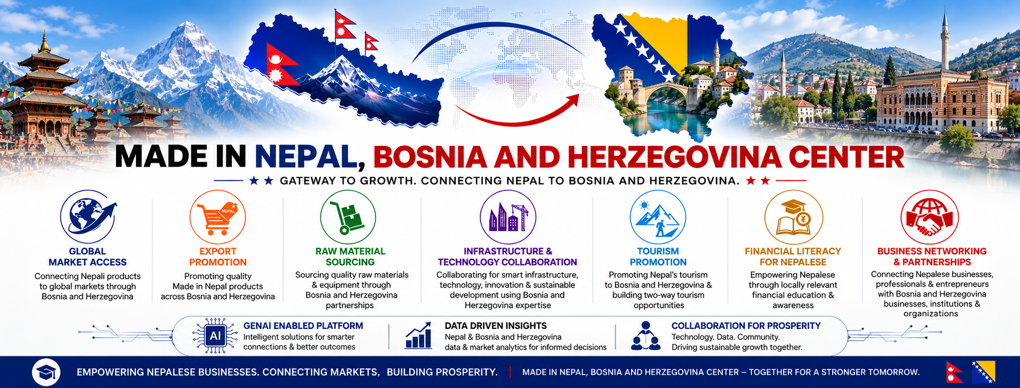 Made in Nepal, Bosnia and Herzegovina Center cover artwork