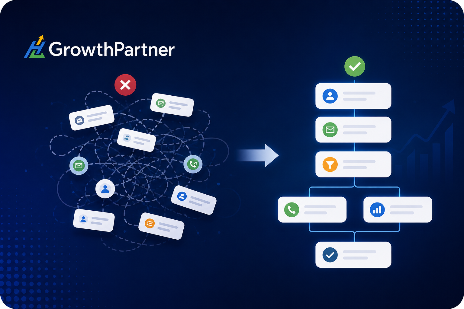 How to prevent CRM chaos in GoHighLevel setups