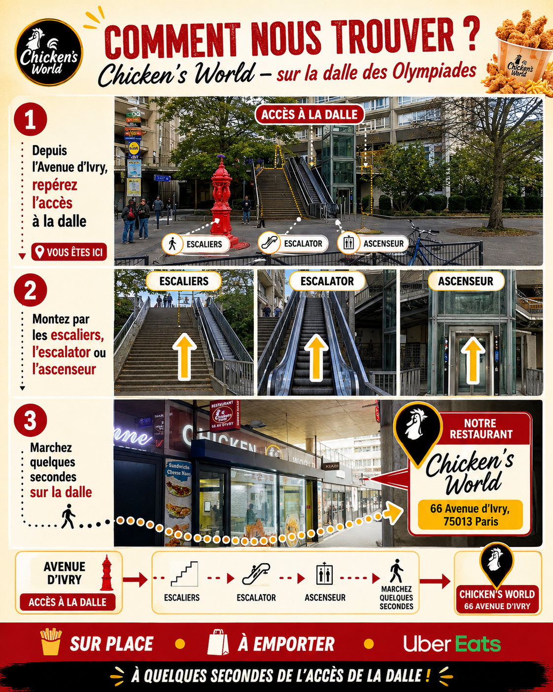 Chicken’s World Paris 13, restaurant halal situé sur la dalle des Olympiades près d’Avenue d’Ivry, Tolbiac et quartier chinois, idéal pour manger halal sur place, à emporter ou via Uber Eats. Chicken’s World Paris 13, restaurant halal situé sur la dalle des Olympiades près d’Avenue d’Ivry, Tolbiac et quartier chinois, idéal pour manger halal sur place, à emporter ou via Uber Eats.