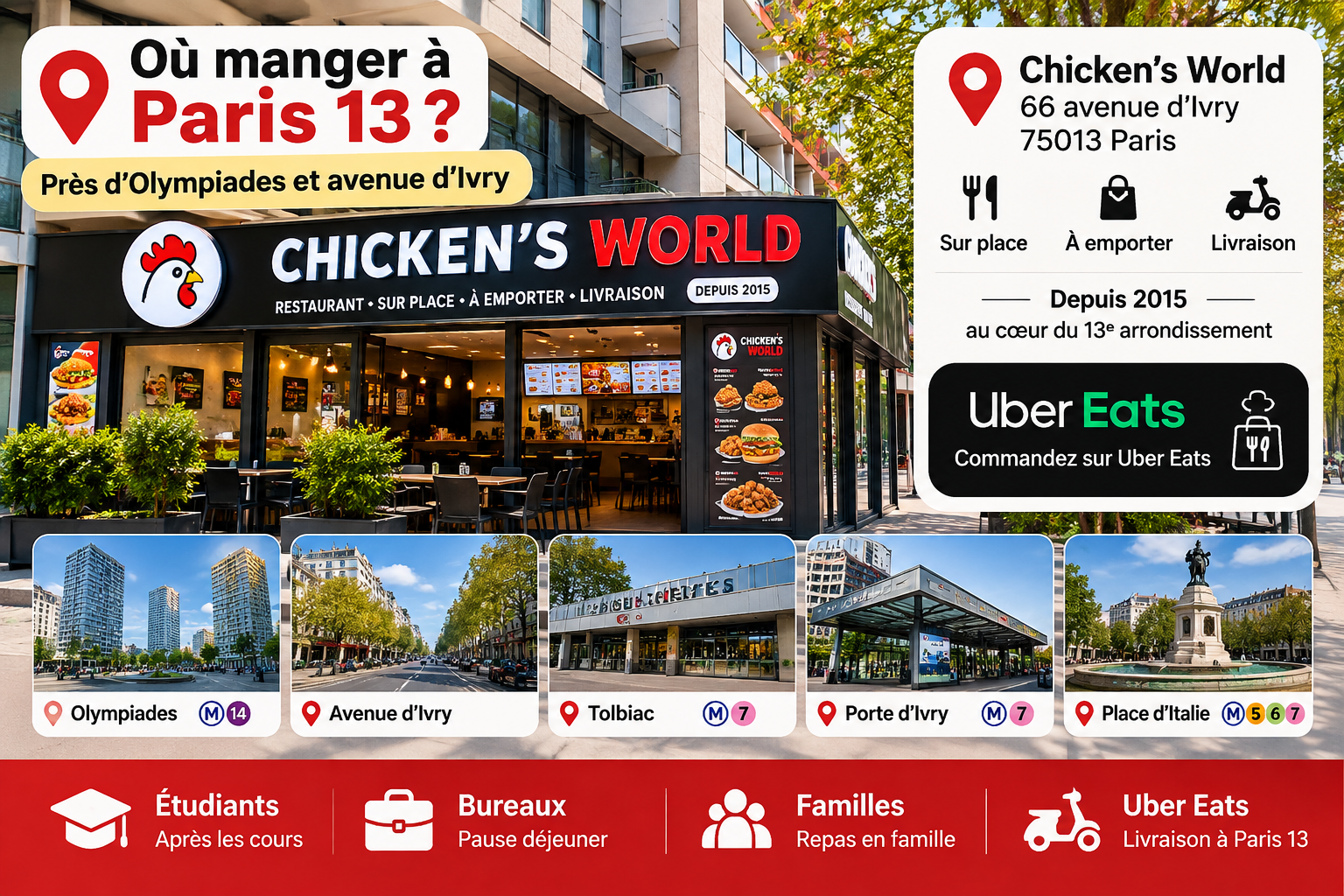 Chicken’s World Paris 13 au 66 avenue d’Ivry, restaurant près d’Olympiades, Tolbiac et Porte d’Ivry, sur place, à emporter et livraison Uber Eats Chicken’s World Paris 13 au 66 avenue d’Ivry, restaurant près d’Olympiades, Tolbiac et Porte d’Ivry, sur place, à emporter et livraison Uber Eats
