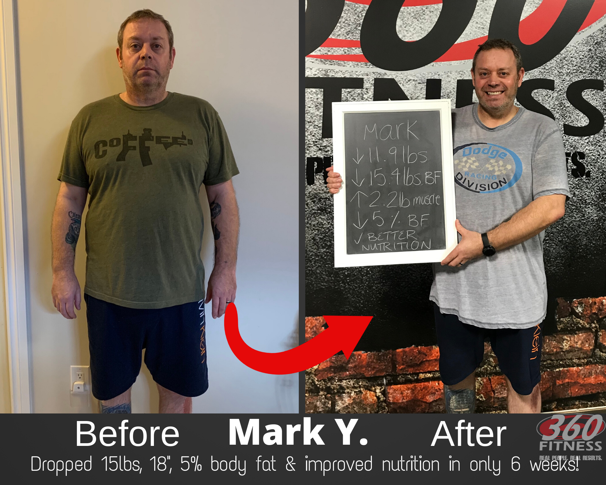 360 Fitness transformation photo 11