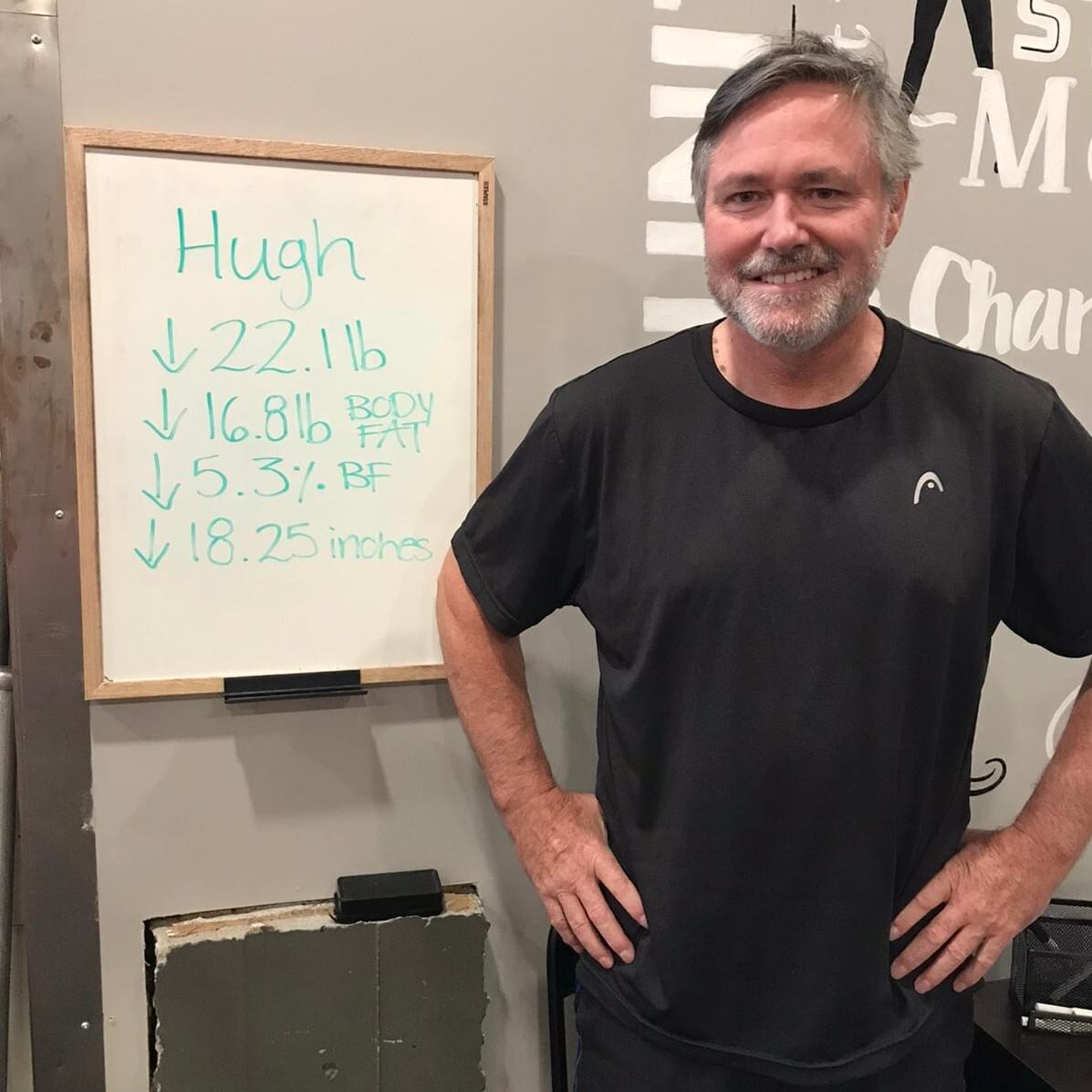 360 Fitness transformation photo 6