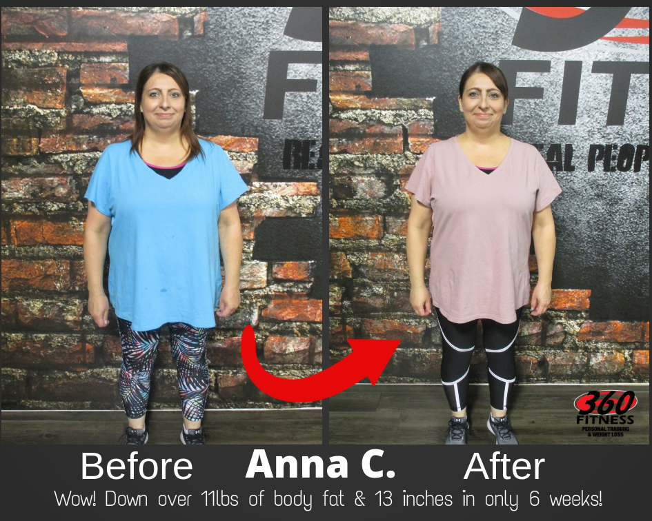 Anna C. client progress results at 360 Fitness Red Deer