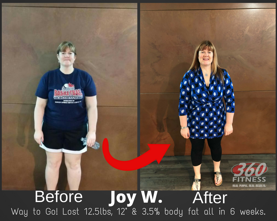 Joy W. client progress at 360 Fitness Red Deer