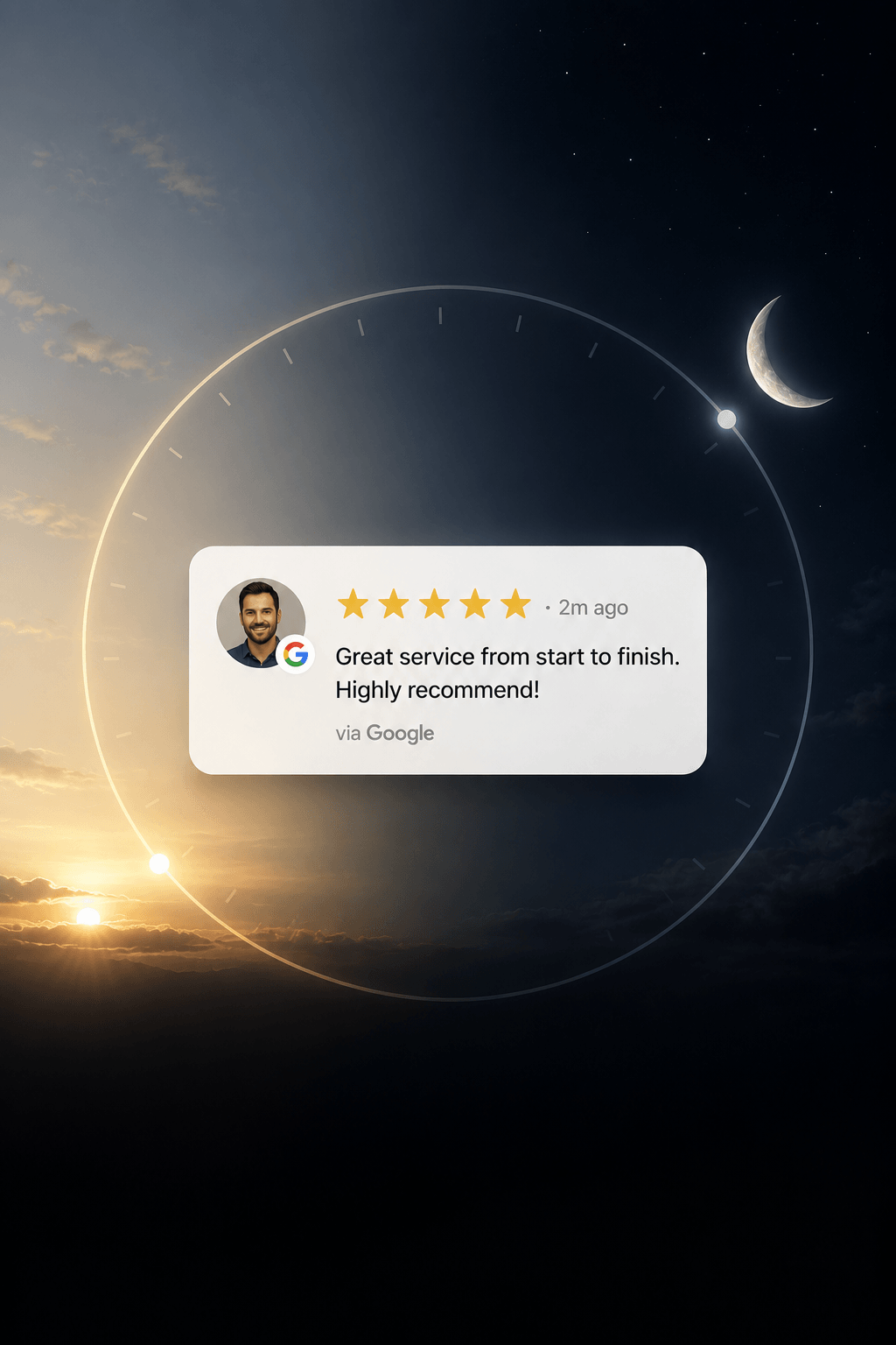 Day and night concept image showing a sun on the left fading into a moonlit starry sky on the right, with a faint circular clock face spanning the full image — centred Google review notification shows a five-star review reading: Great service from start to finish, highly recommend — symbolising how HomeFix Network's Repeat service monitors your Google Business Profile and responds to reviews around the clock, day and night