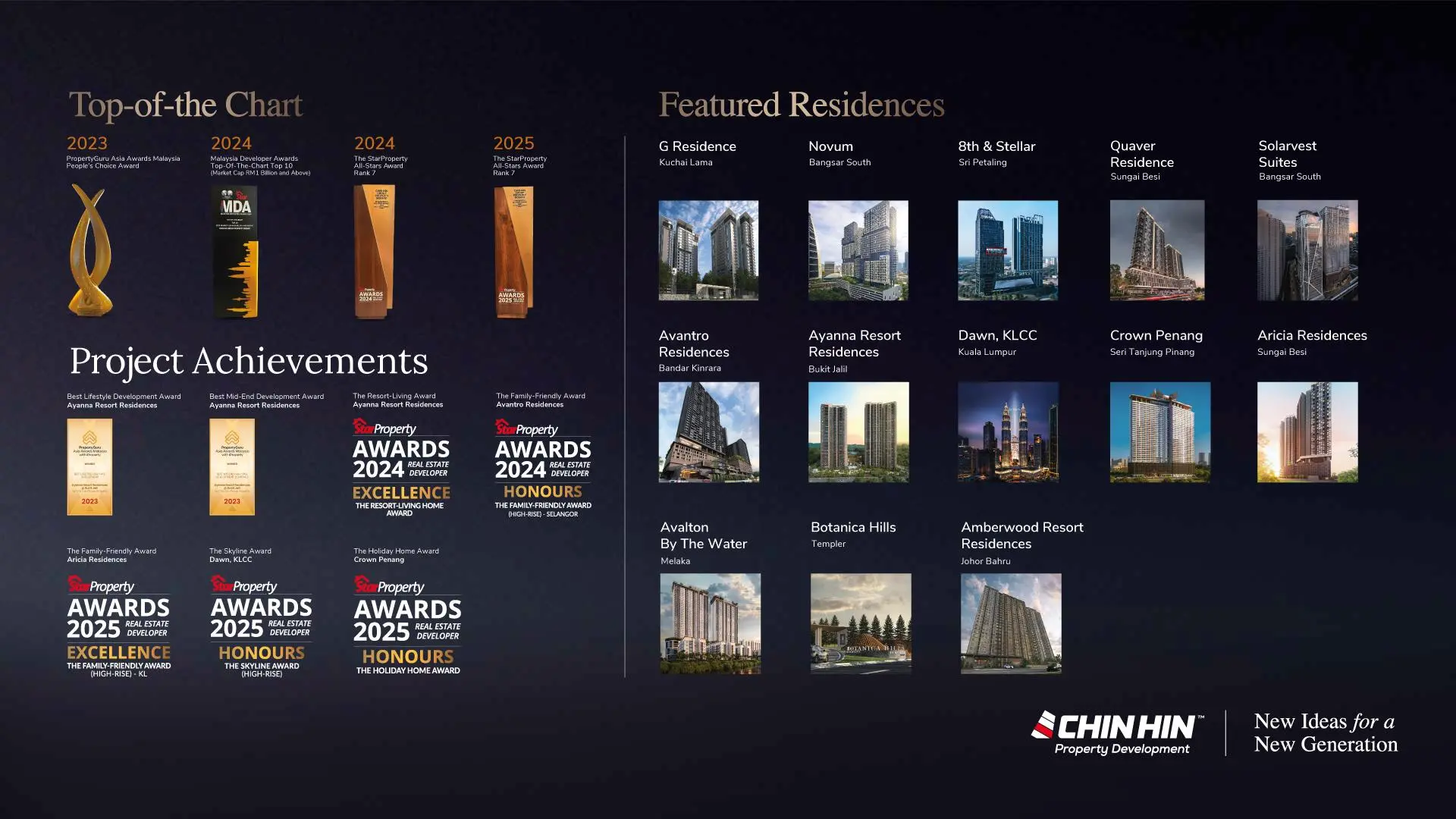 DIVINE KLCC CHIN HIN DAWN PHASE 2 LOCATION LAYOUT PRICE