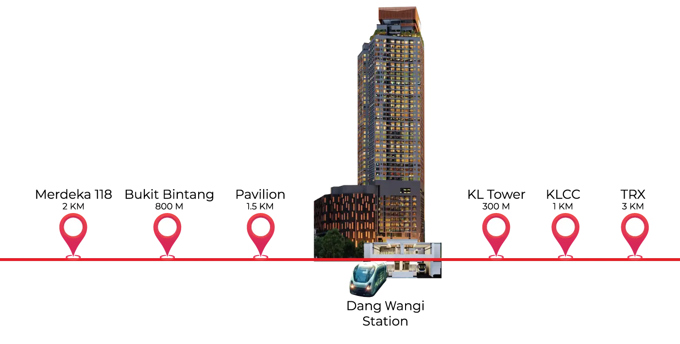 Centrix KLCC project LRT Dang Wangi location map IMAGE PRIME CENTRAL POSITIONING Ideally situated within the prestigious KLCC corridor, residents enjoy effortless access to Kuala Lumpur's most coveted destinations, architectural marvels, and direct connectivity to Kuala Lumpur International Airport & KL Sentral.  broken image...  Check Exact Location Seamless URBAN CONNECTIVITY Direct access via Dang Wangi LRT Station—one of Kuala Lumpur's premier underground transit hubs—connects residents to KLCC LRT Station in just two stops.  broken image... Centrix KLCC project LRT Dang Wangi and Monorial Custom HTML/Javascript  centrix klcc project location map LAYOUT TYPES  37 Various layout types to fit your needs, from studio, dual-key or 2 bedrooms.  LOWEST PRICE ENTRY IN KLCC  1,600psf While nearby projects are reaching 2,500-3,000psf, we have the lowest psf entry.    OPERATOR-READY  HOTEL CONCEPT Choose from 200+ modern apartments, each designed for comfort.  SIGNATURE LAYOUTS  ARCHITECTURAL VISUALIZATIONS Expertly designed floor plans that optimize space and lifestyle, featuring flexible configurations tailored for contemporary urban living in Kuala Lumpur's premier location.  <p>TYPE A</p> TYPE A  STUDIO SIZE  Total SQFT : 571 / 752 / 855  Total SQM : 59.37 - 79.43   GET PRICING NOW  HIGH OCCUPANCE <p>TYPE B</p> TYPE B  1 BEDROOM & 1 BATHROOM  Total SQFT : 578 / 871  Total SQM : 53.70 - 80.92   GET PRICING NOW  RENTAL FOCUSED <p>TYPE C</p> TYPE C  DUAL-KEYS  Total SQFT : 593 / 891 / 1,039  Total SQM : 60.94- 82.78   GET PRICING NOW  MAXIMIZE ROI <p>TYPE D</p> TYPE D  Total SQFT: 1,001 - 1,187  Total SQM : 93 - 110.28   GET PRICING NOW  FAMILY FRIENDLY  DESIGN RENDERINGS Discover the architectural beauty that defines Centrix The Station through stunning visual interpretations. These carefully curated renderings reveal the sophisticated lifestyle awaiting residents in the heart of KLCC.  item-1 broken image... EARLY BIRD REGISTRATION Please Register Here For More Information On Pricing, Packages, Available Units, and Priority Unit Selection!   Image 6011-5430 6375 (ALBERT) Project Sales Advisor  Some Questions & Answers  FREQUENT Q & A What is Centrix The Station? Centrix The Station is a premium 47-storey integrated mixed development tower built directly above Kuala Lumpur's Dang Wangi LRT (KJ12) underground station. As Malaysia's flagship Transit-Oriented Development (TOD), it represents the pinnacle of urban living with unmatched connectivity in the heart of KLCC.  What makes this a Transit-Oriented Development (TOD)? What is the land usage classification? How connected is Centrix The Station? How do I get to KLIA from Centrix The Station? What unit types are available? Please keep in mind that all material on this page, including dimensions, specs, plans, photos, and features, is subject to change without notice. Our architect or engineer may suggest these modifications, or the appropriate authorities may demand them. Therefore, do note that this information may not accurately reflect the unit you are interested in buying. A contract or offer does not include this information. Please consult the sales and purchase agreement for the particular unit you are purchasing for the authorized specs and descriptions provided by the appropriate authorities. The pictures supplied are the artist’s interpretation and may not exactly match the way the unit and region are presented in their final form. Please note that there is a possibility of changes to these pictures. Please be aware that the display units’ lifestyle, presentation, interior design, and décor are all just illustrative and do not constitute an offer or contract. The setup and upkeep of the facilities’ fixtures and accessories, as well as the supply of pertinent lifestyle services, are all obligations shared by the owners in order for them to fully enjoy the lifestyle and amenities shown.    © 2025. All Rights Reserved.  Custom HTML/Javascript  Custom HTML/Javascript  Image  General Styles Animations Element name Image Image Actions Image Actions  None Image Image https://assets.cdn.filesafe.space/lACwR9t89exHjDBEit6g/media/68cd1b07253906767c0989ee.webp  Optimize Image Load Alt Text (For SEO!) Centrix KLCC project LRT Dang Wangi station line