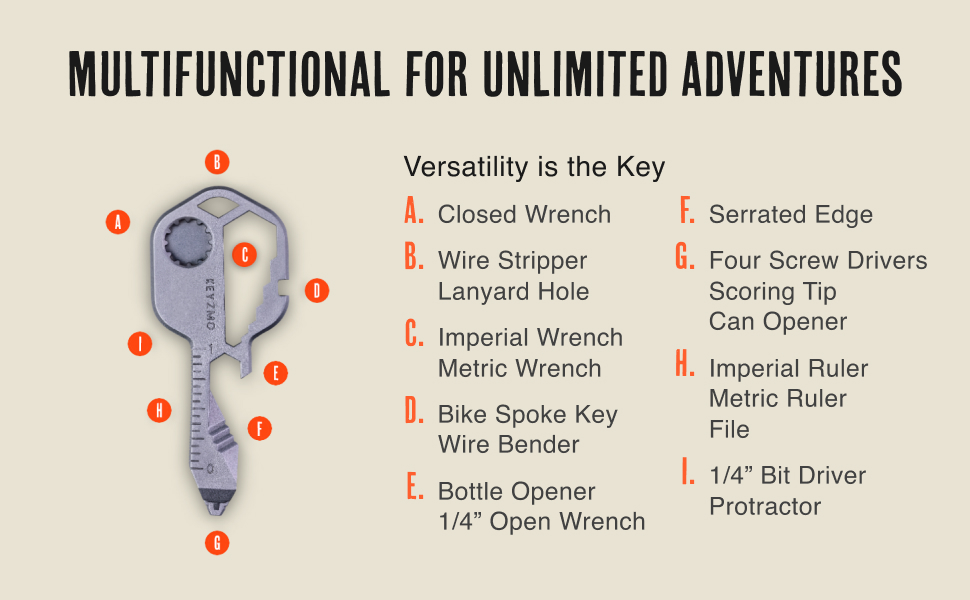 Photostick Omni