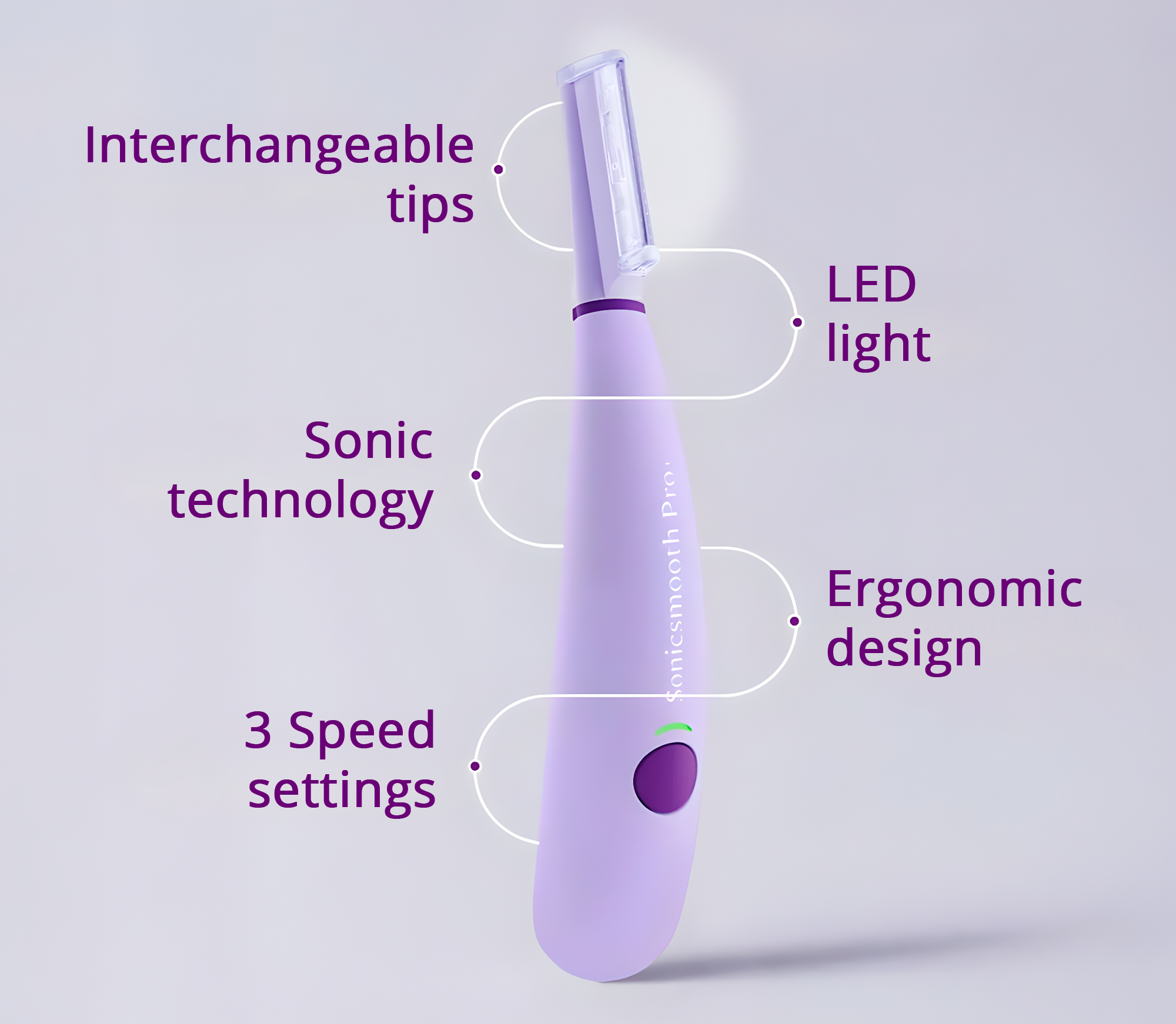 Sonicsmooth Pro+