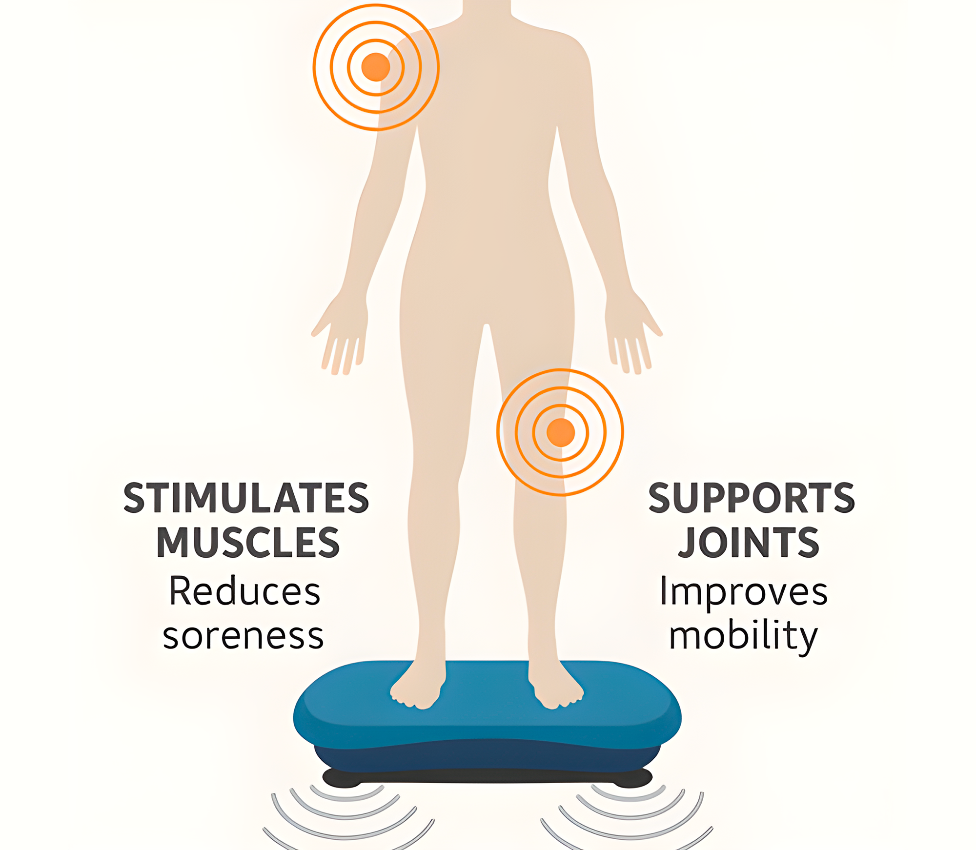 LifePro Fitness