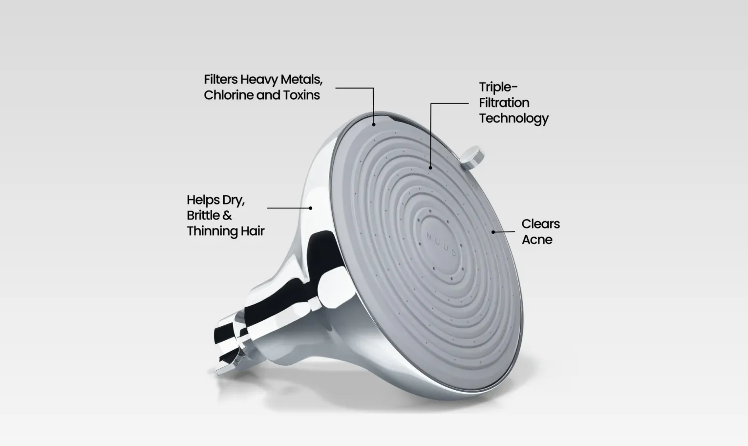 NUUD Filtered Showerhead