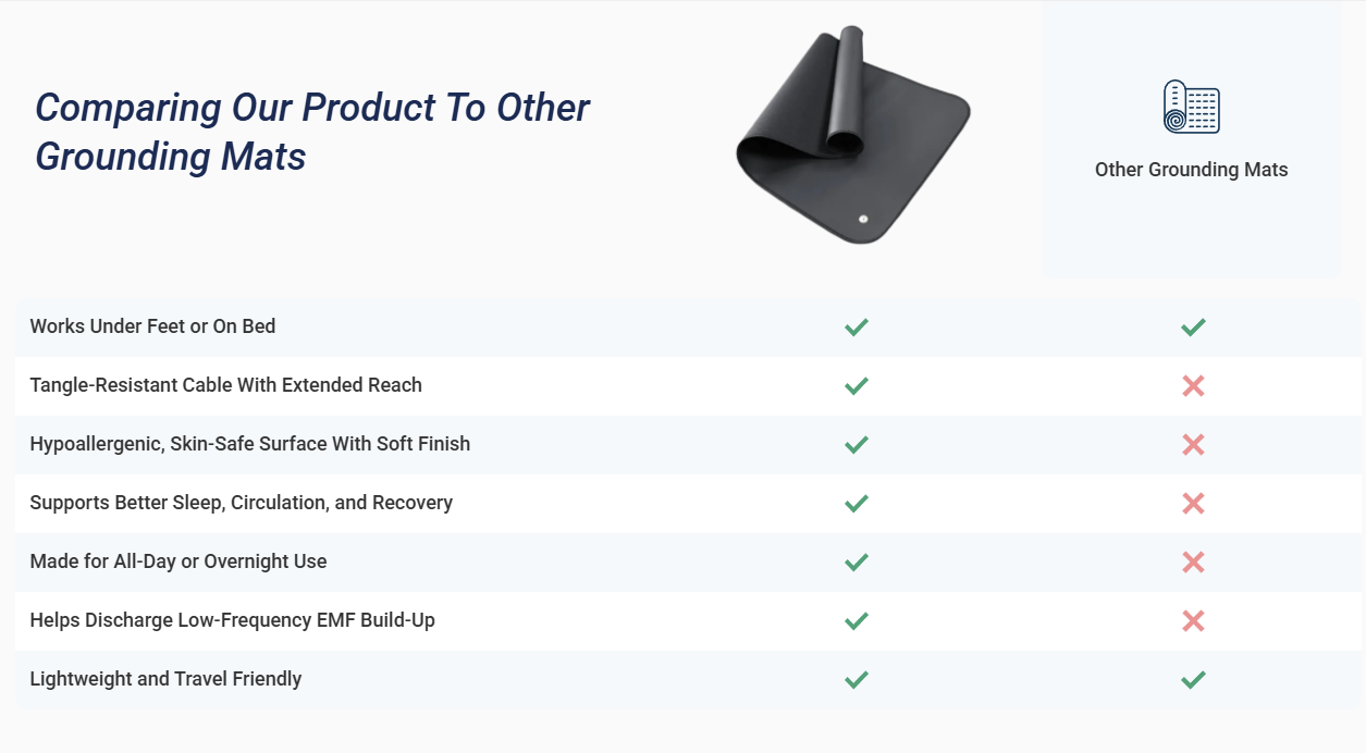 Air-C Compression Massager