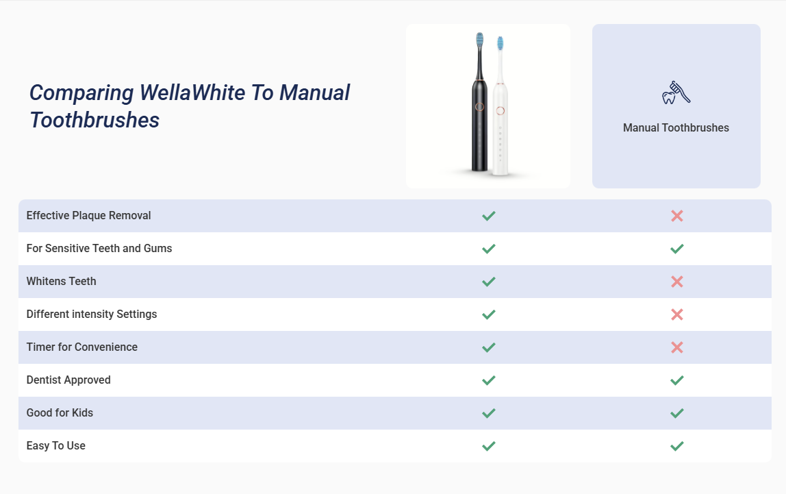 Air-C Compression Massager