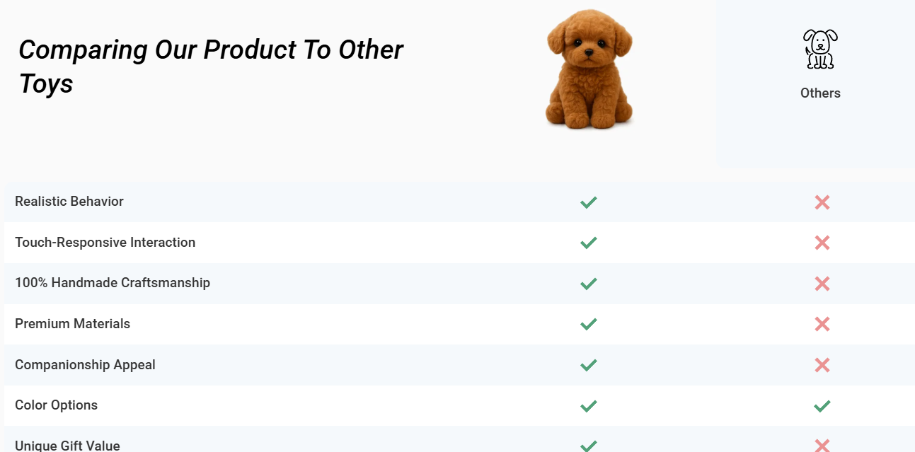 Air-C Compression Massager