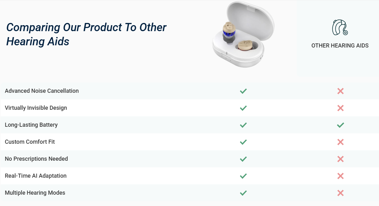 Air-C Compression Massager