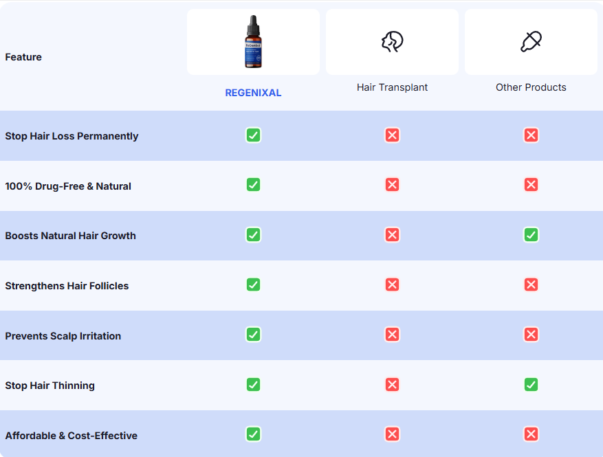 Air-C Compression Massager