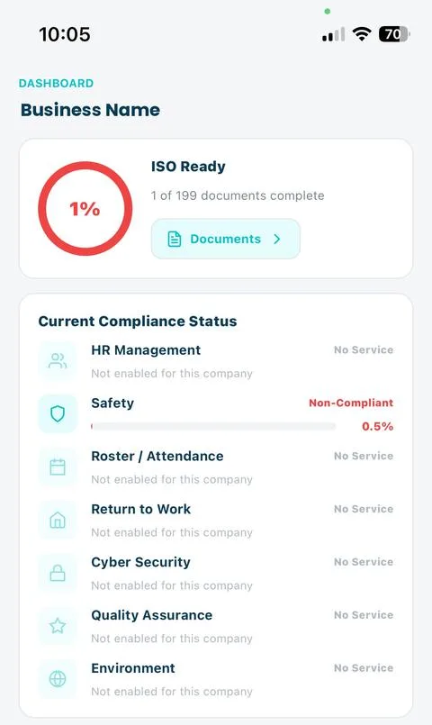 BizPort business dashboard overview