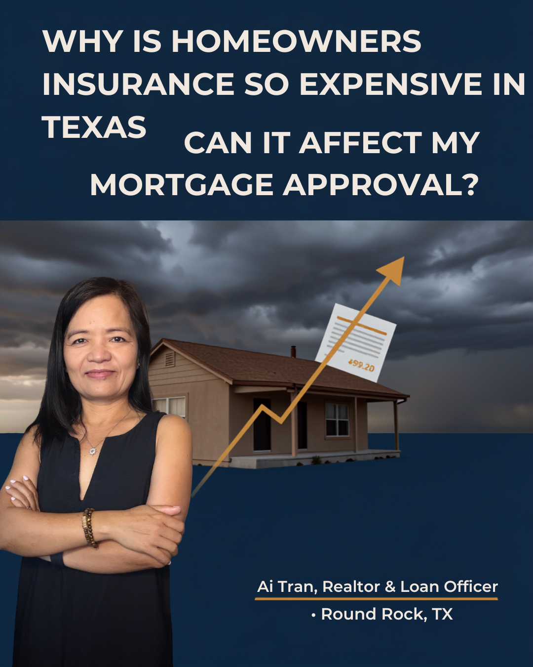 Home Insurance and Loan Approval in Round Rock