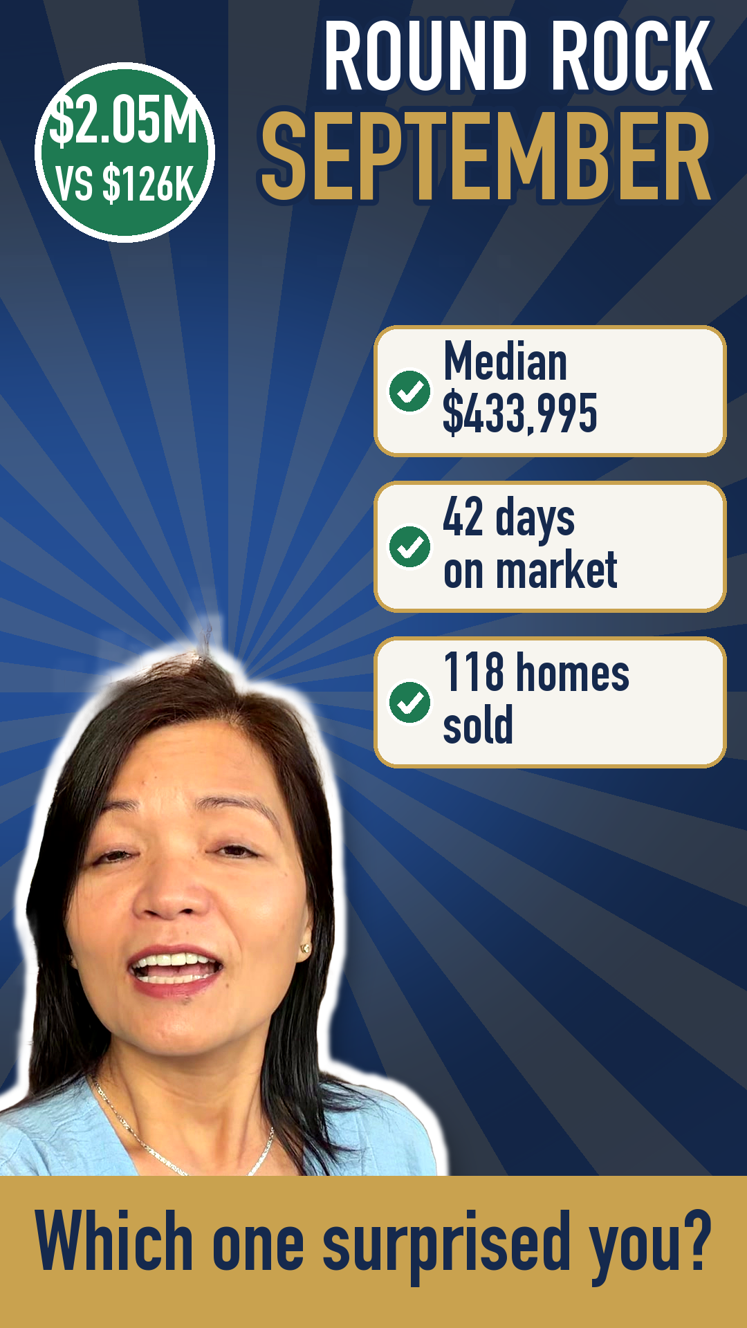 What Did Round Rock Homes Sell For in September 2026?