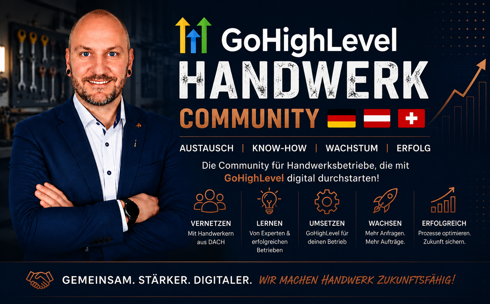 GoHighLevel Handwerk Community von LEADSKI – Community für Handwerksbetriebe im DACH-Raum