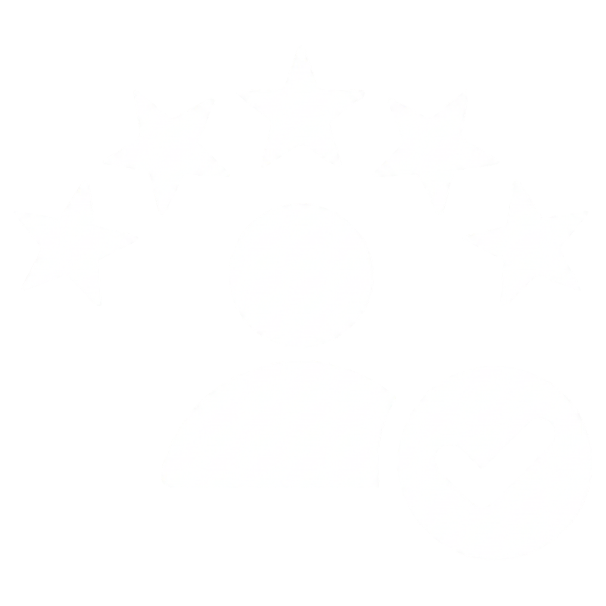Review Request