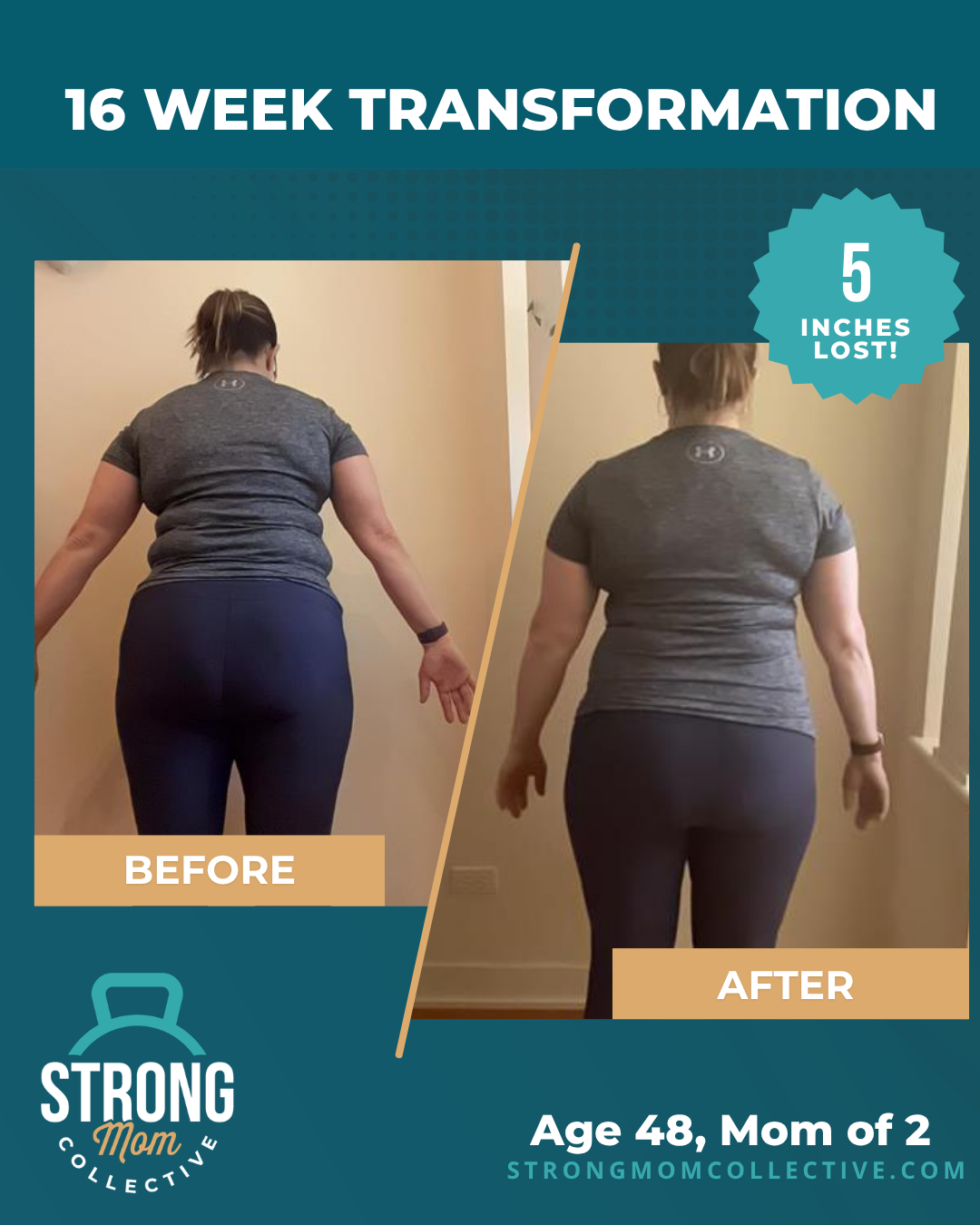 Transformation