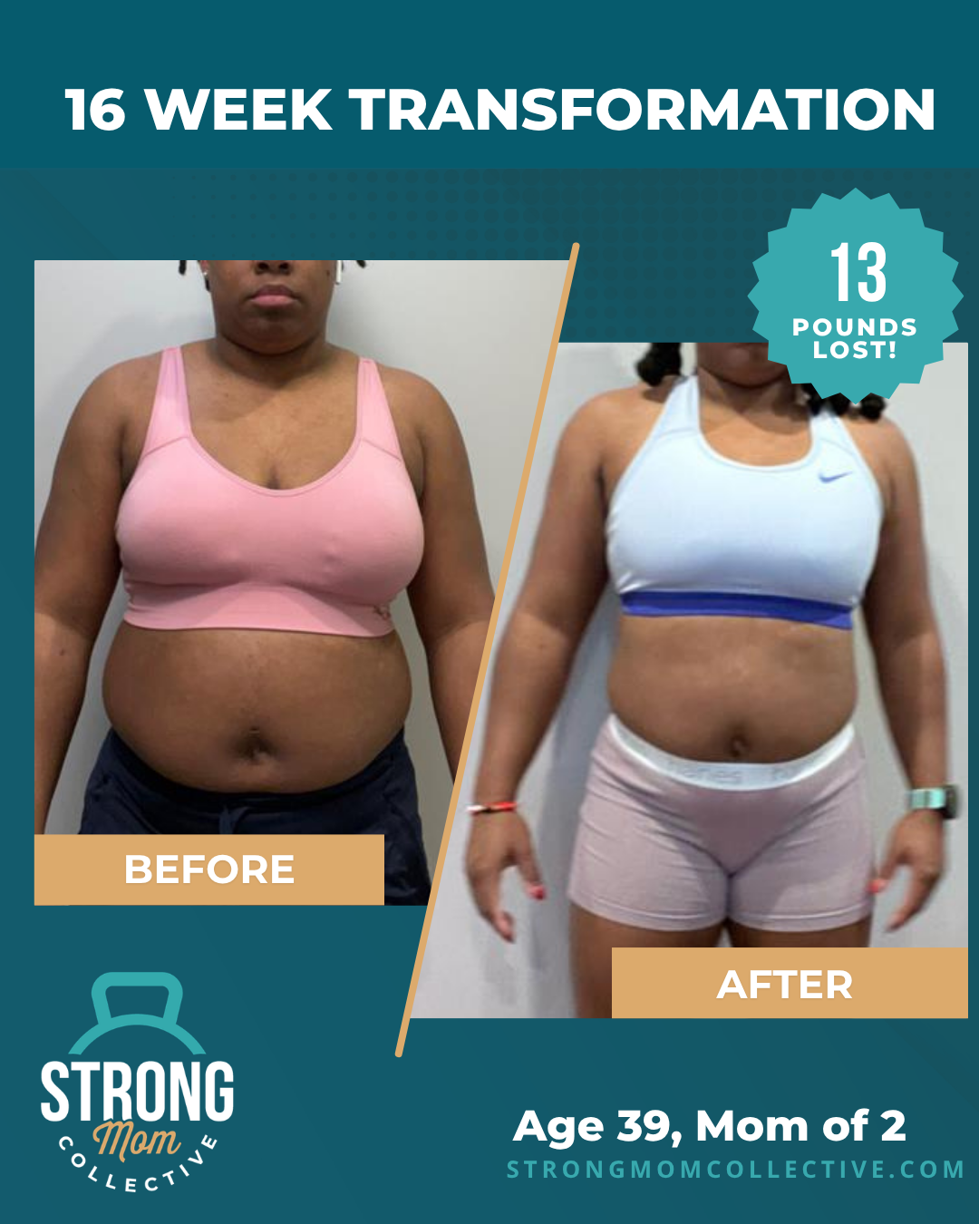 Transformation