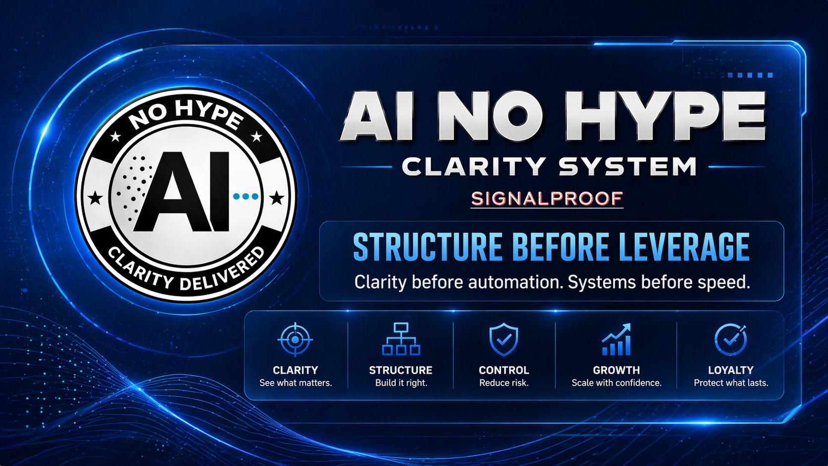 AINOHYPEAD