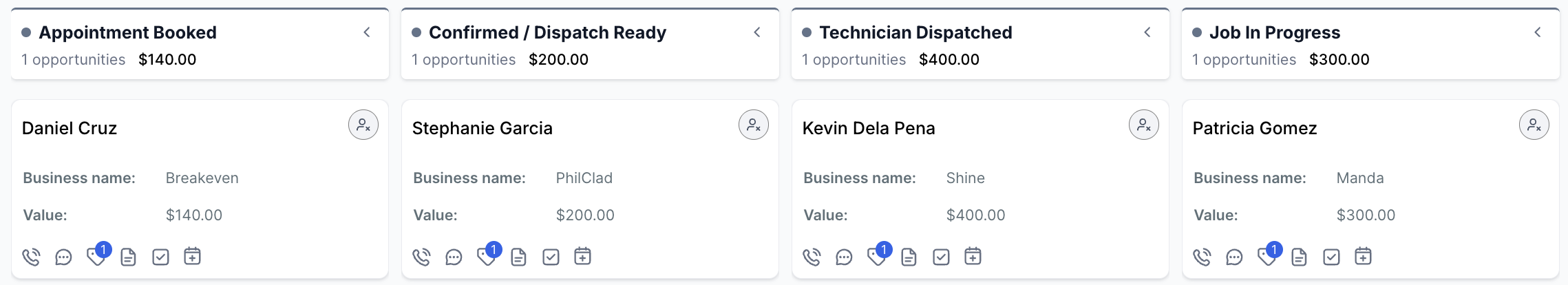 CRM pipeline screenshot