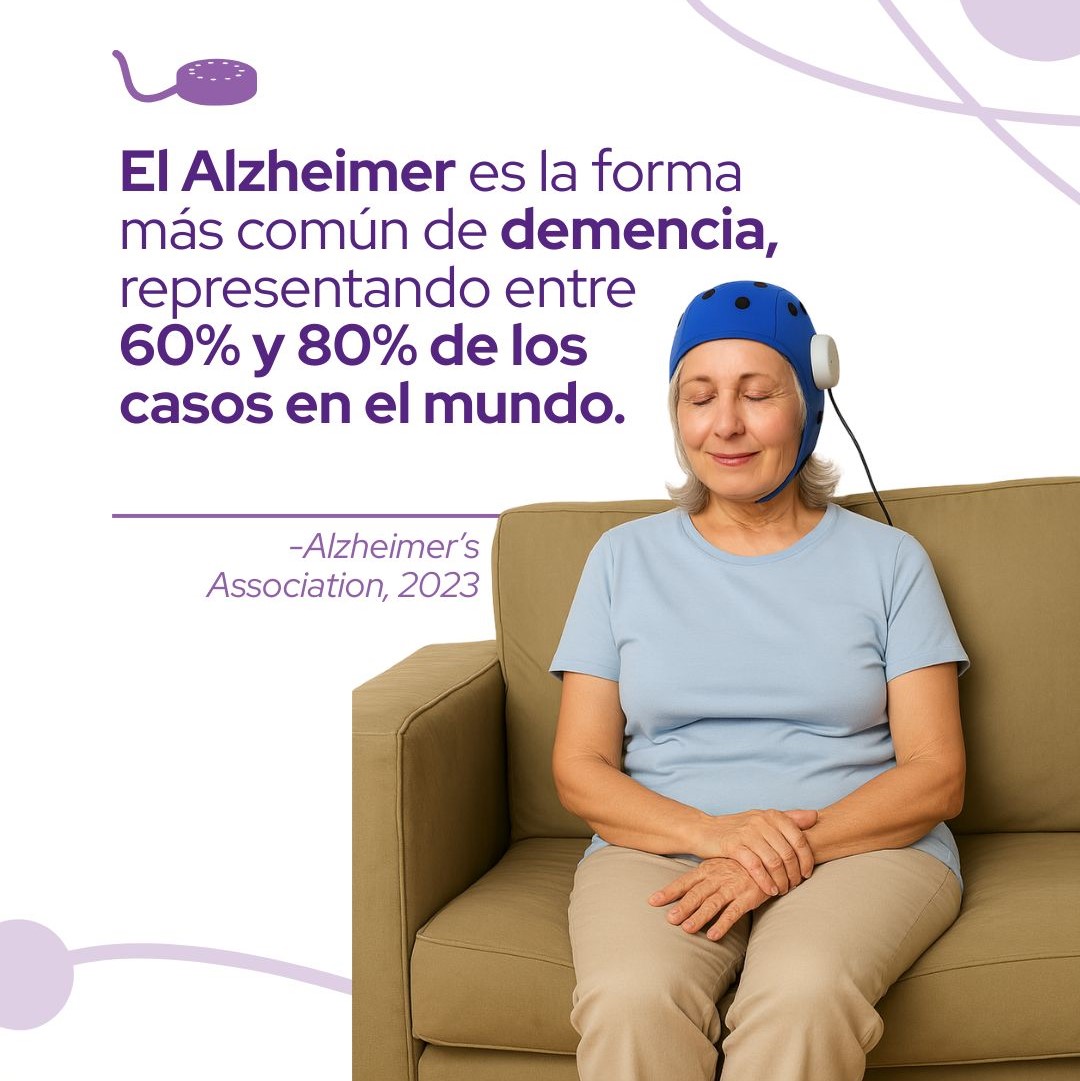 NeuroWellness equipo