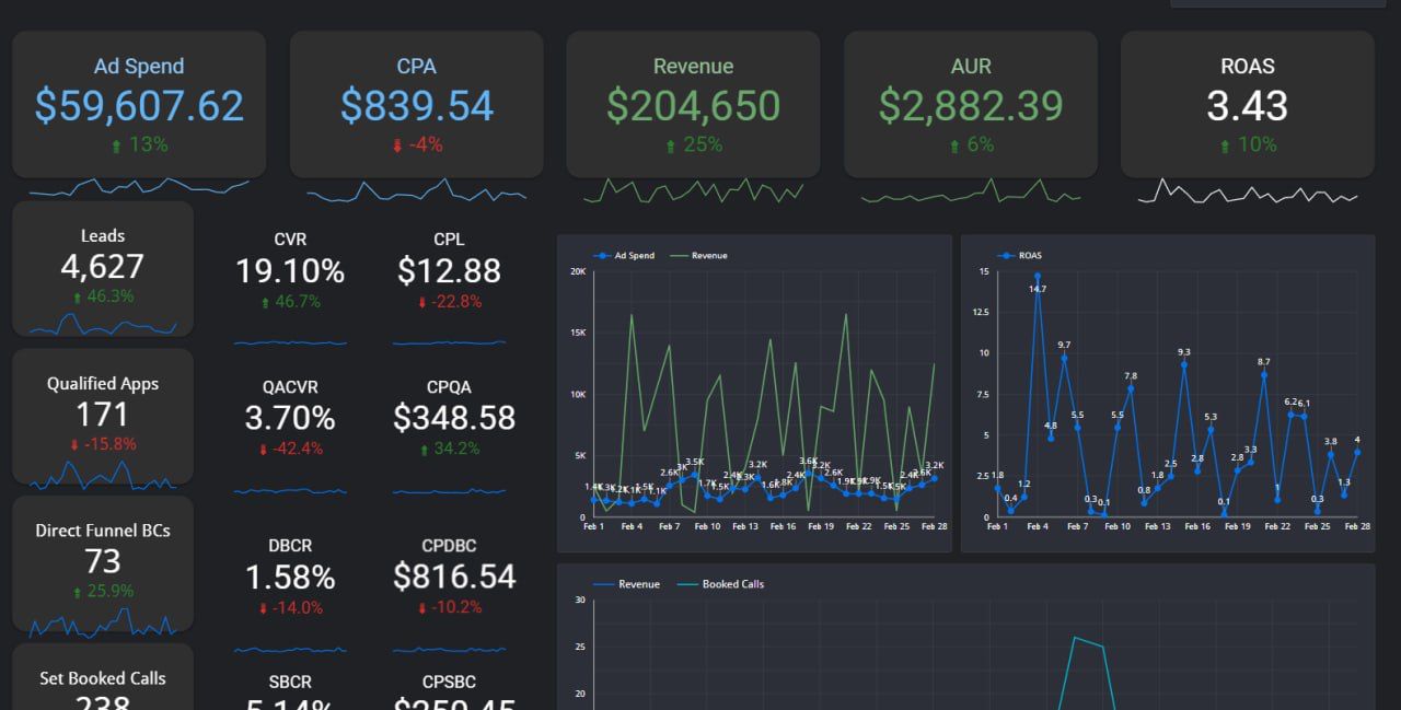 Client result screenshot