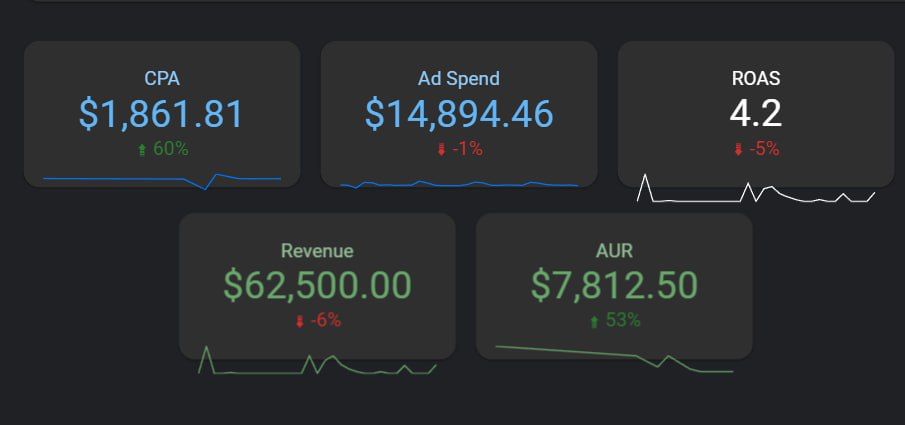 Client result screenshot