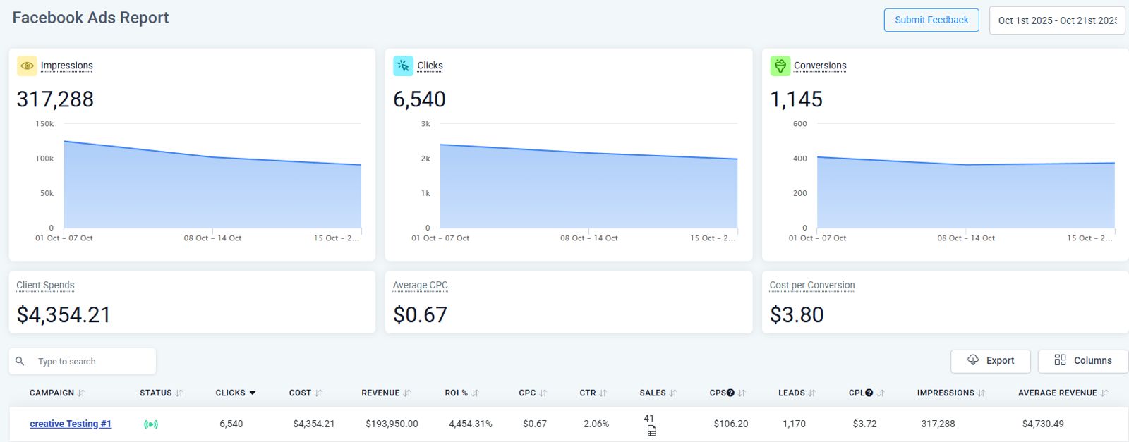 Client result screenshot