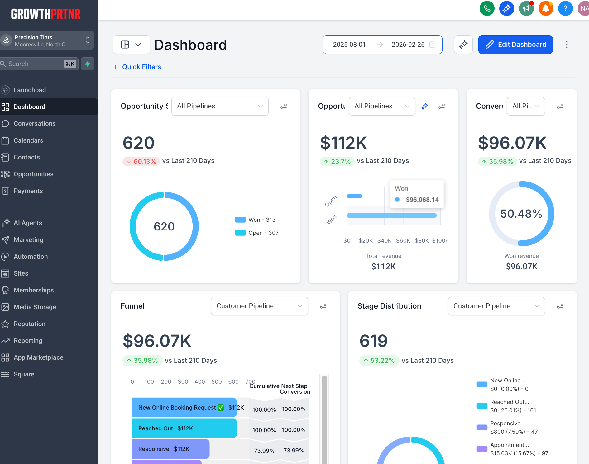 Results Dashboard