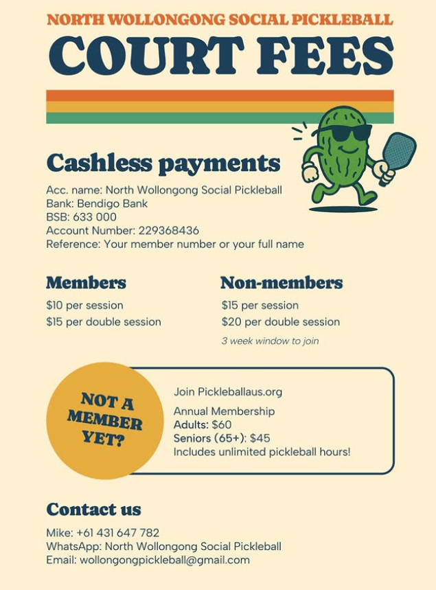 cost to play at north wollongong